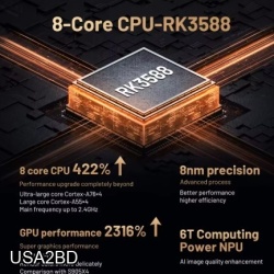 Kinhank Super Console X5 PRO Retro Video Game Console RK3588 8GDDR4 with 4T HDD 16000+ Games Plug and Play for PS2/PS1/SS/DC/N64